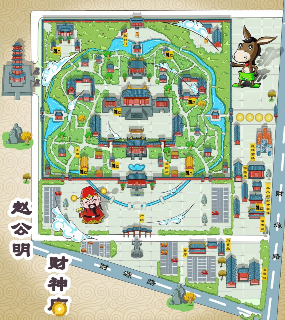 杨陵寺庙类手绘地图